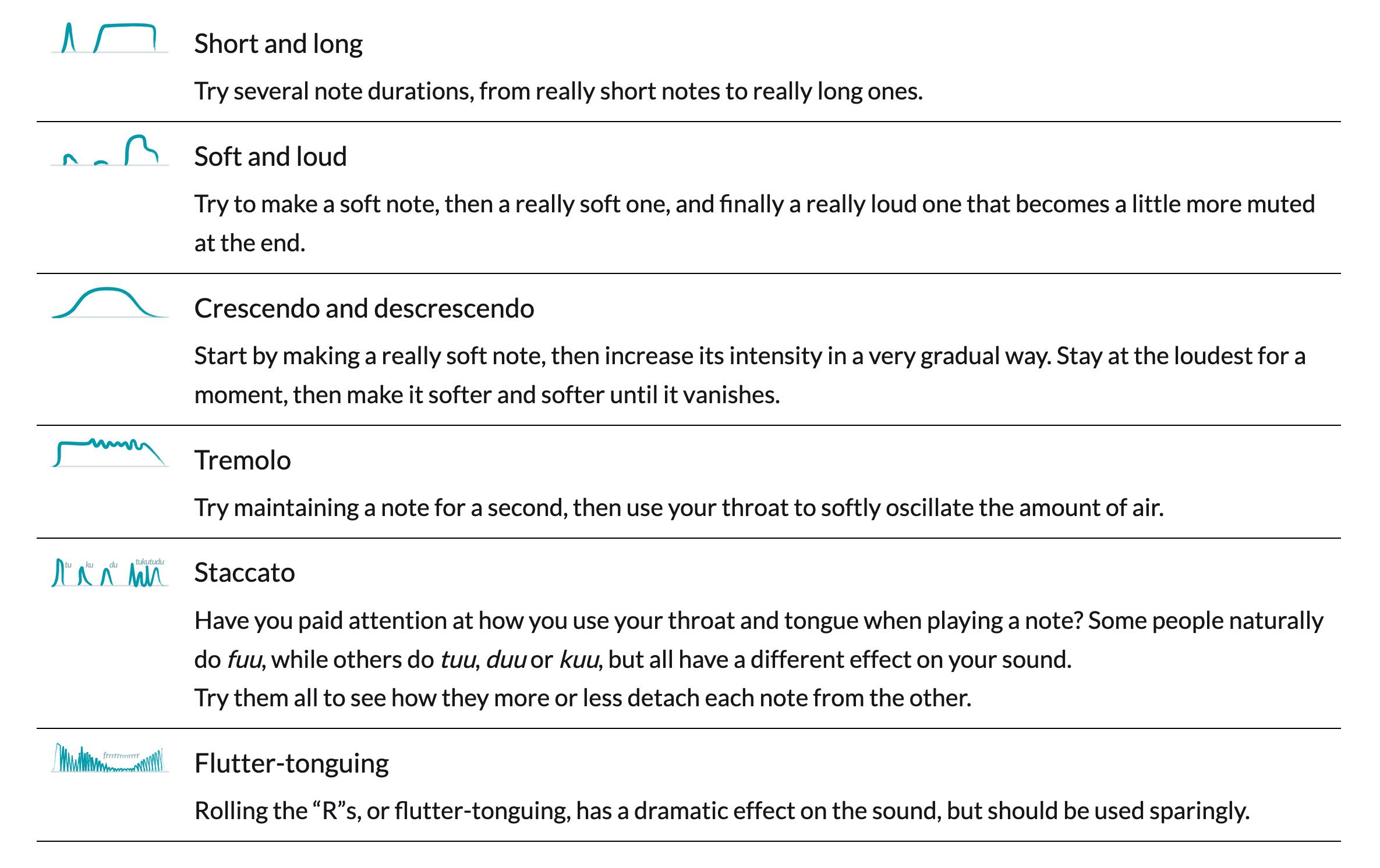 Breath Control Technique: A visual guide showing proper diaphragmatic breathing.
