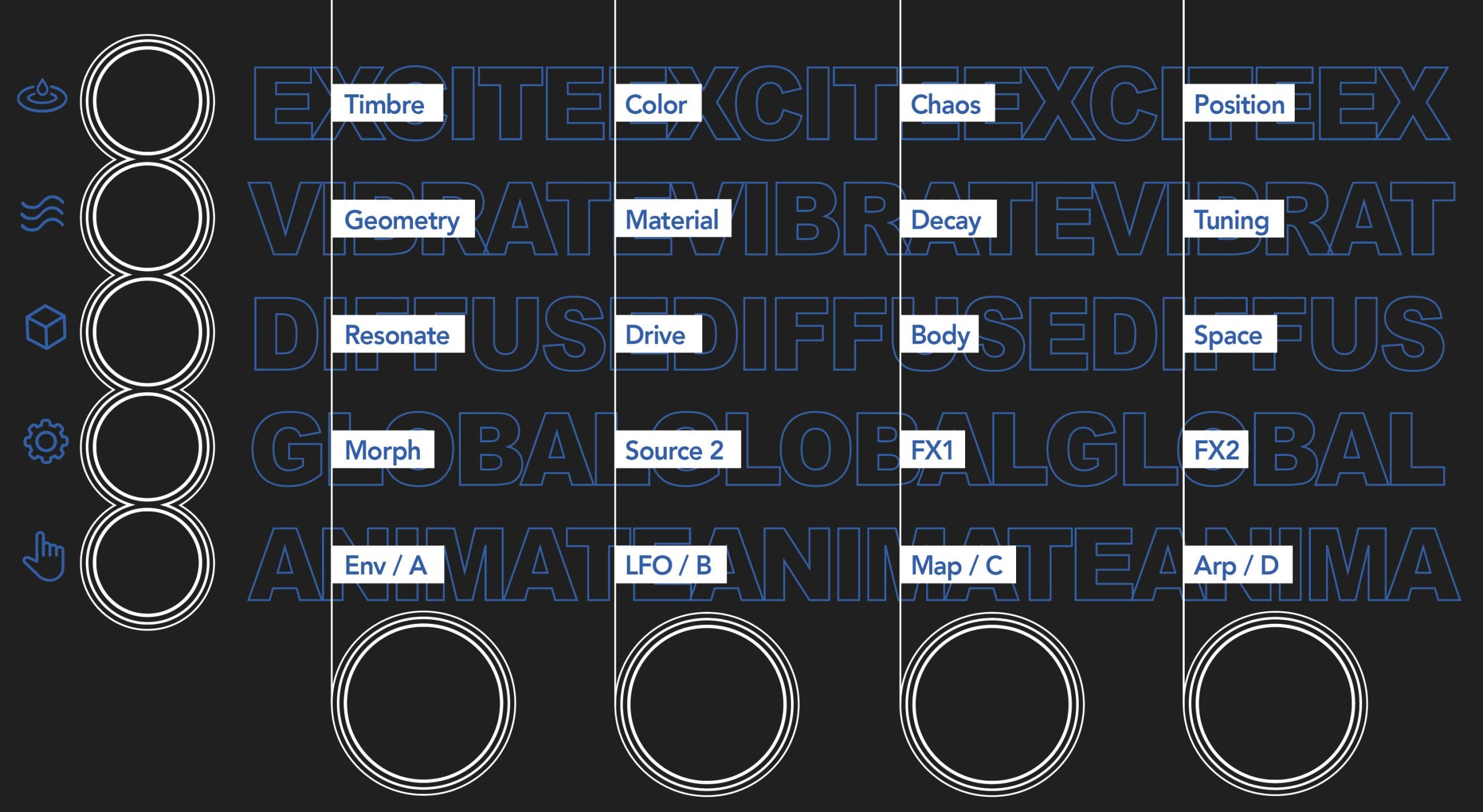 Anyma Phi control matrix